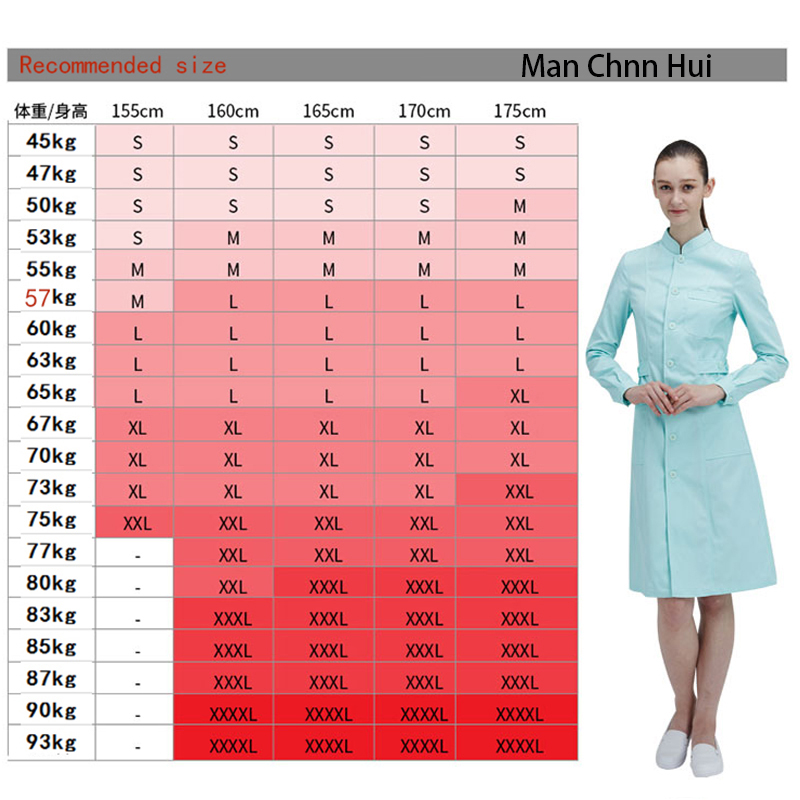 abbigliamento da laboratorio c - Medical Lab Gown recensione e prezzo