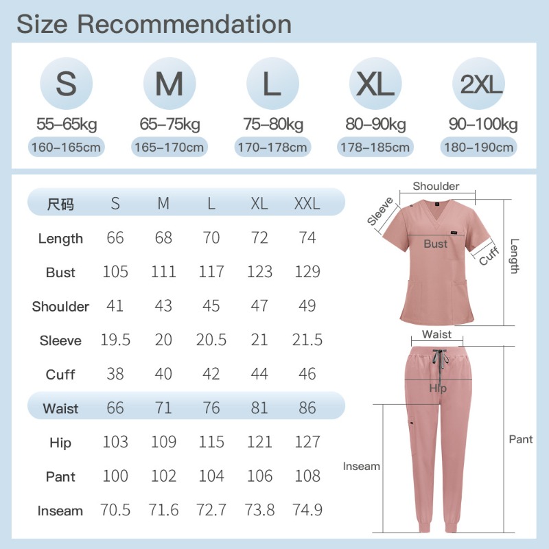 Set di Camici Chirurgici Unise - Medical Lab Gown recensione e prezzo